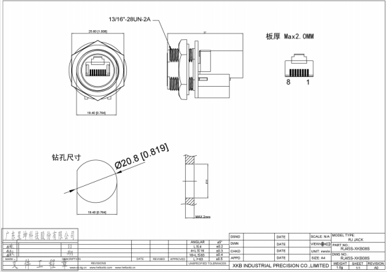 b60197fecca04087adeef055002feb15